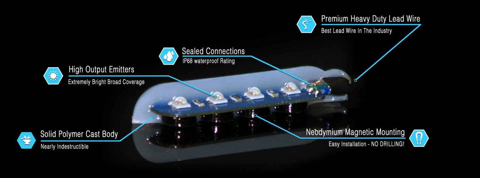 Bluetooth RGB Rock Light Controller Single Zone - LUX Lighting Systems