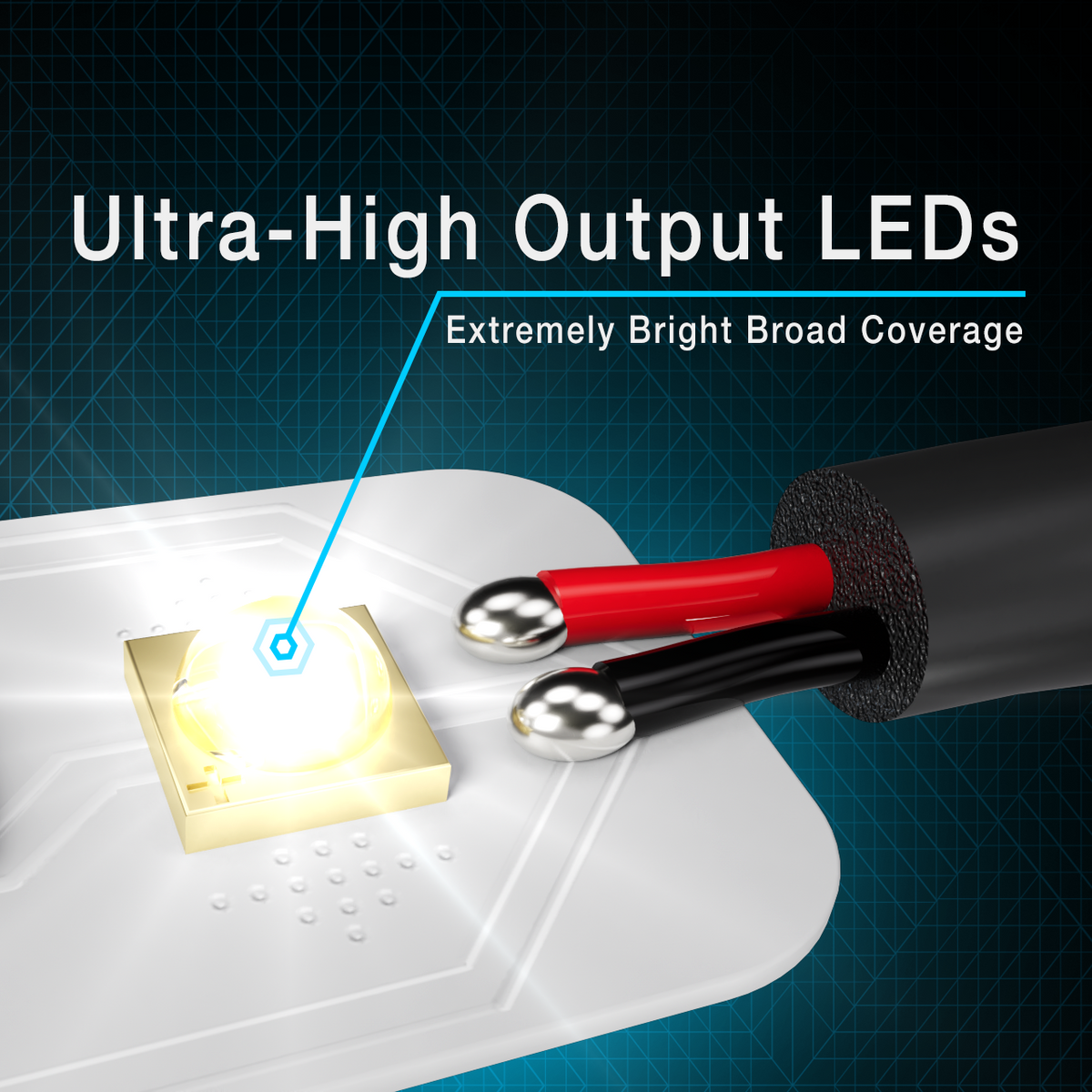 MAX White LED Rock Light Kit for UTV&#39;s 8 Piece Ground Coverage