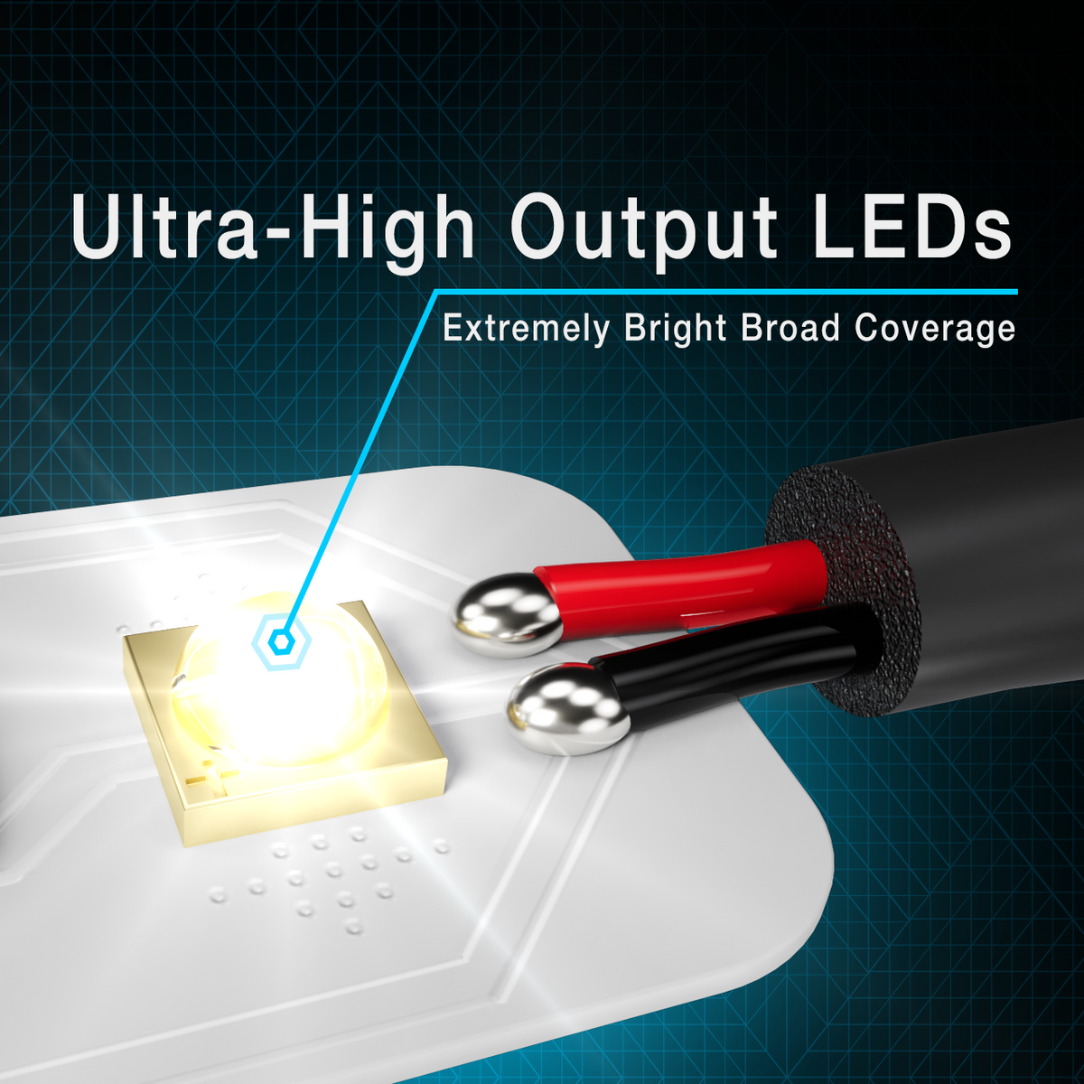 MAX White LED Rock Light DC Series